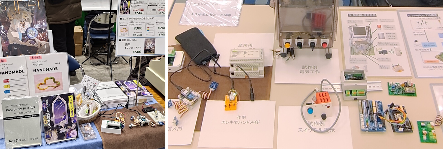 備中絡繰製造所